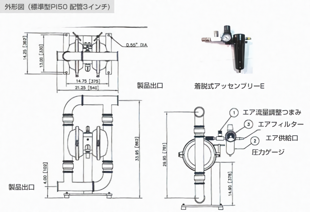 外形図（標準型Pl50　配管3インチ）